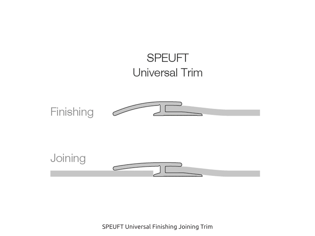 SPEUFT Universal Finishing Joining Trim